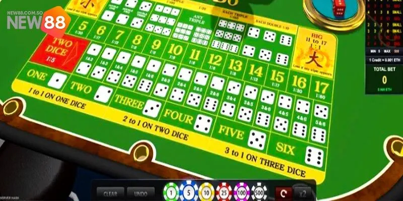 Tài Xỉu Live New88 - Trải Nghiệm Cá Cược Uy Tín Và Đẳng Cấp