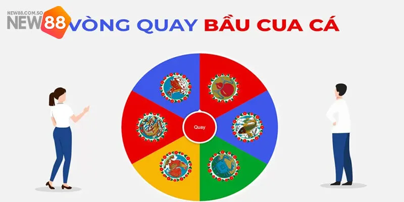 Giới thiệu quay số Bầu Cua